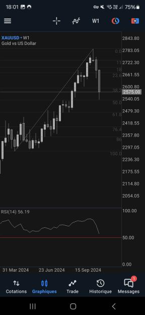 Click to Enlarge

Name: Screenshot_20241114_180120_MetaTrader 5.jpg
Size: 412 KB