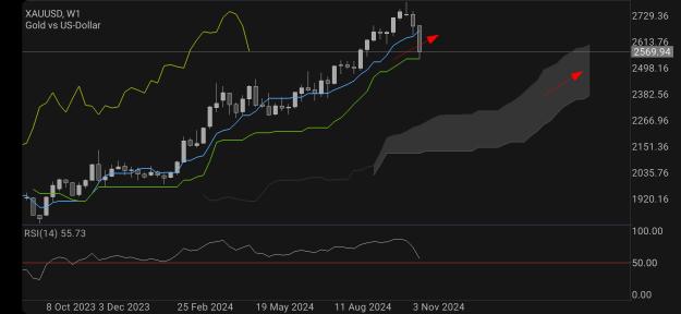 Click to Enlarge

Name: Screenshot_20241114_191215_MetaTrader 5.jpg
Size: 398 KB