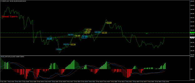 Click to Enlarge

Name: USDJPY.aM1.png
Size: 23 KB