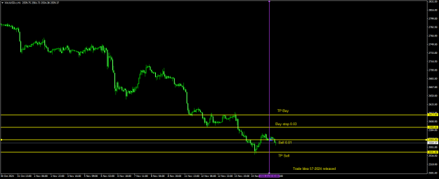 Click to Enlarge

Name: 20241115 - Signal57-24ii.png
Size: 15 KB