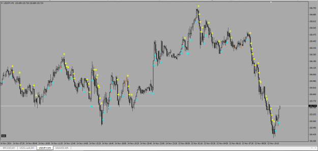 Click to Enlarge

Name: jpy.PNG
Size: 23 KB