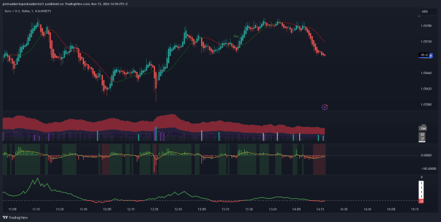 Click to Enlarge

Name: EURUSD_2024-11-15_13-18-17_4a60d.png
Size: 160 KB