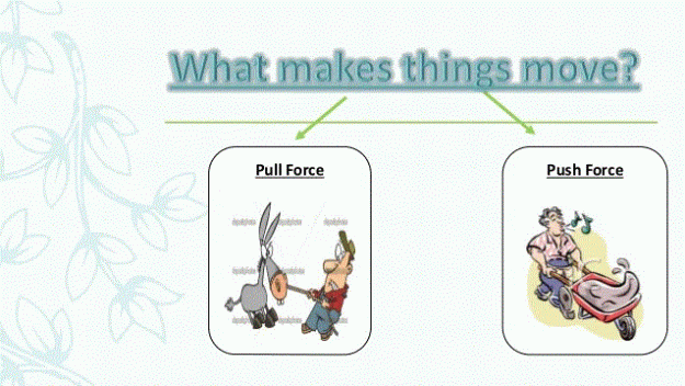 Click to Enlarge

Name: lesson-2-what-can-change-how-things-move-y1-3-638.gif
Size: 56 KB
