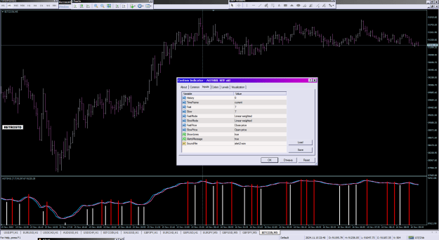 Click to Enlarge

Name: AGTSNIL MTF old_16-11-2024btc.png
Size: 46 KB