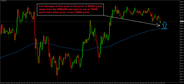 Click to Enlarge

Name: BTCUSDM15-MA.png
Size: 32 KB