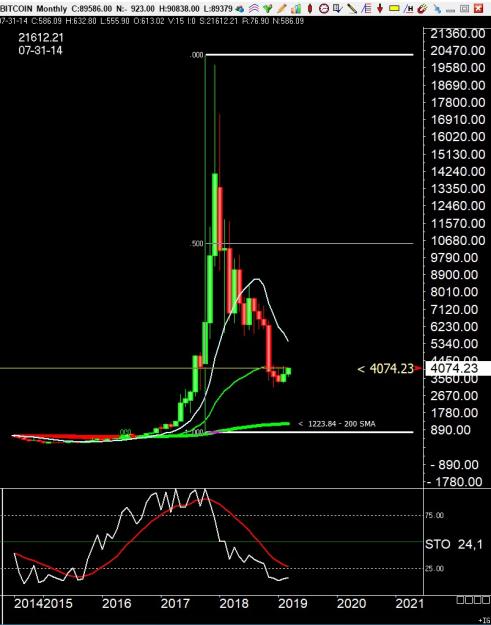 Click to Enlarge

Name: gold 2 .jpg
Size: 148 KB