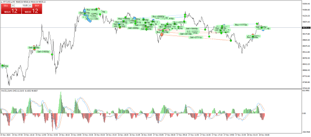 Click to Enlarge

Name: BTCUSD.aM5.png
Size: 35 KB