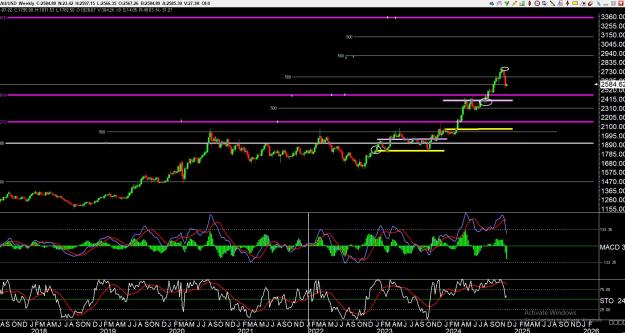 Click to Enlarge

Name: gold 6 .jpg
Size: 379 KB