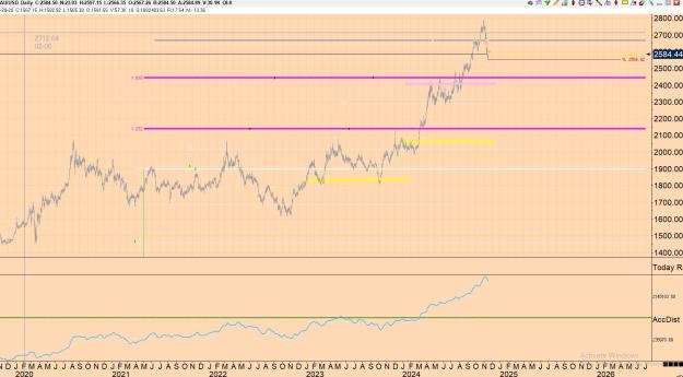 Click to Enlarge

Name: gold 8.jpg
Size: 293 KB