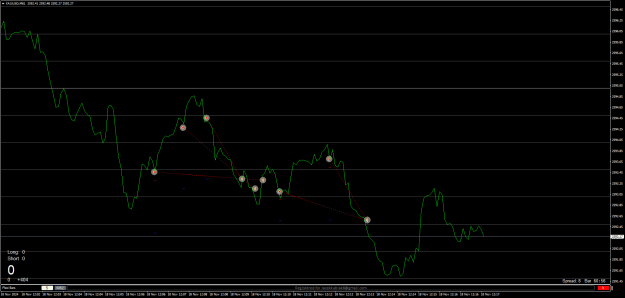 Click to Enlarge

Name: daily target hit.png
Size: 21 KB
