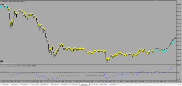 Click to Enlarge

Name: nice mega trend 1.PNG
Size: 27 KB