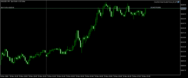 Click to Enlarge

Name: XAUUSDM5.png
Size: 7 KB