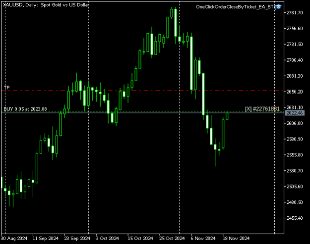 Click to Enlarge

Name: XAUUSDDaily.png
Size: 6 KB