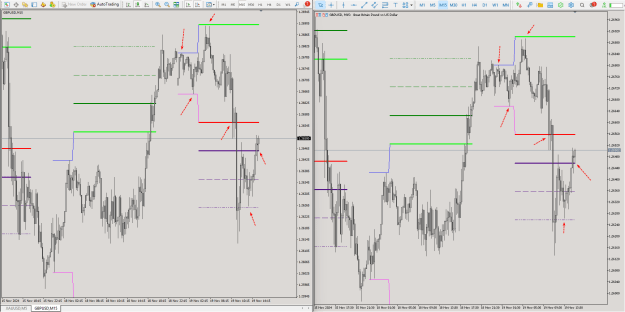 Click to Enlarge

Name: 2024-11-19_17-05-40_GBPUSD.png
Size: 41 KB
