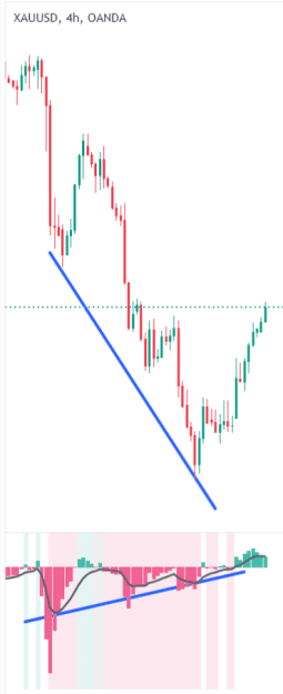Click to Enlarge

Name: XAUUSD_2024-11-19_05-58-38_f239e.png
Size: 12 KB