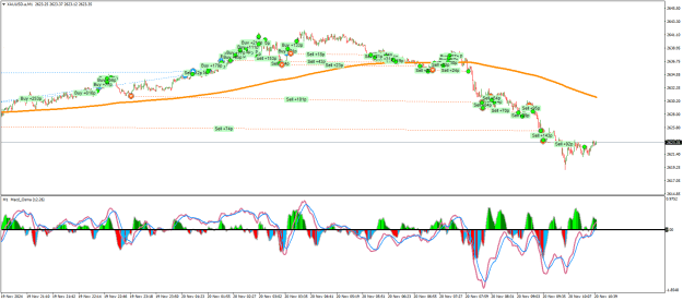 Click to Enlarge

Name: XAUUSD.aM1.png
Size: 31 KB
