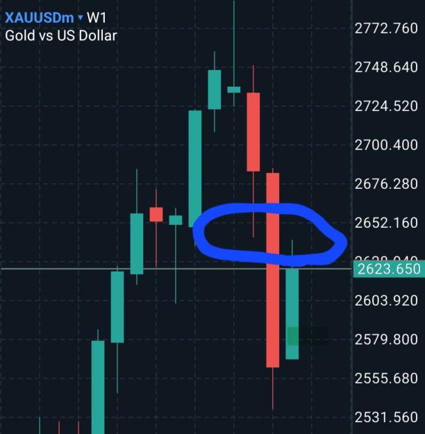 Click to Enlarge

Name: Screenshot_20241120_170202_MetaTrader 5.jpg
Size: 169 KB