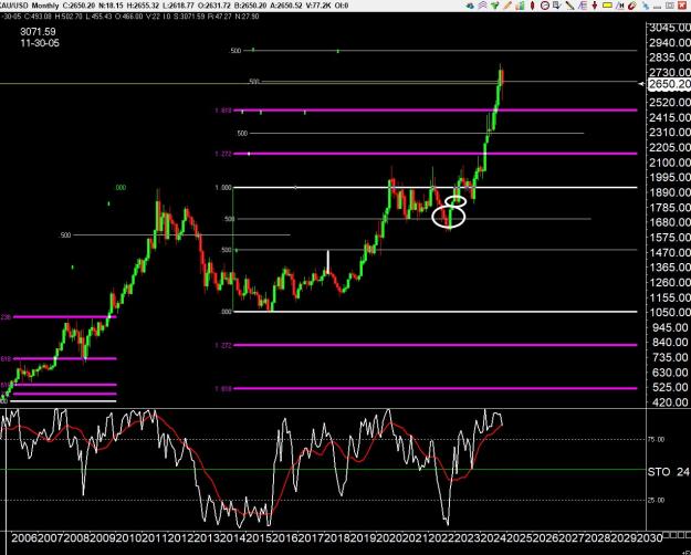 Click to Enlarge

Name: gold B .jpg
Size: 233 KB