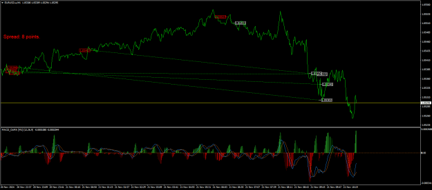 Click to Enlarge

Name: EURUSD.aM1.png
Size: 25 KB
