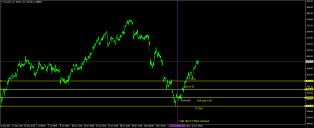 Click to Enlarge

Name: 20241115 - Signal57-24iii.png
Size: 18 KB