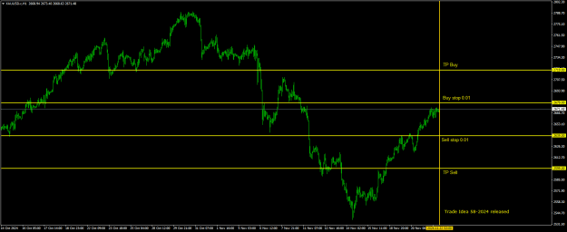 Click to Enlarge

Name: 20241122 - Signal58-24i.png
Size: 17 KB