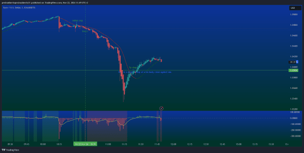 Click to Enlarge

Name: EURUSD_2024-11-22_10-49-40_73295.png
Size: 286 KB