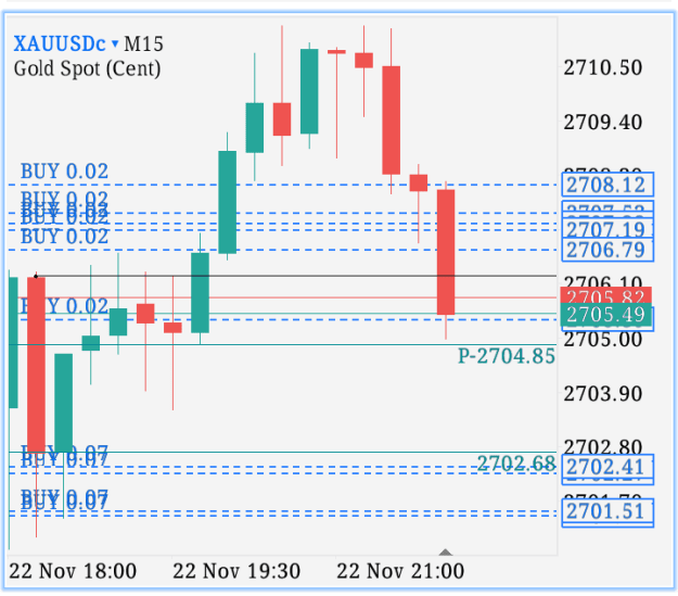 Click to Enlarge

Name: Screenshot_20241122-211320.png
Size: 19 KB