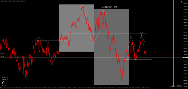 Click to Enlarge

Name: 21112024__XAUUSD5Sec.png
Size: 32 KB