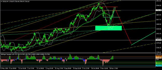 Click to Enlarge

Name: GOLDH4.png
Size: 24 KB