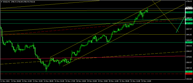 Click to Enlarge

Name: GOLDH11.png
Size: 13 KB