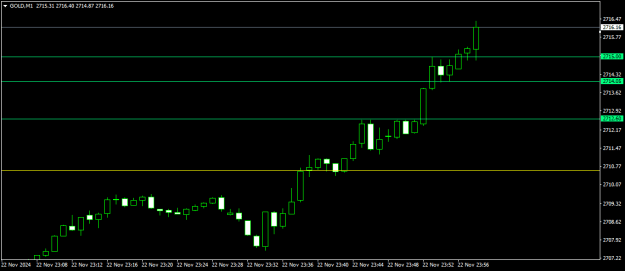 Click to Enlarge

Name: GOLDM1.png
Size: 7 KB