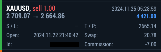 Click to Enlarge

Name: Trade Gold (25-11-24).png
Size: 13 KB