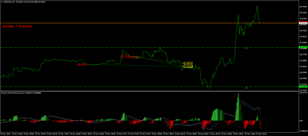 Click to Enlarge

Name: USDMXN.aM1.png
Size: 20 KB