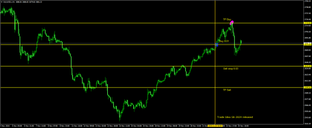 Click to Enlarge

Name: 20241122 - Signal58-24ii.png
Size: 18 KB