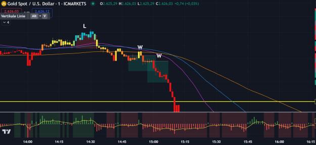 Click to Enlarge

Name: 2024-11-25 20_33_24-XAUUSD ▼ 2.626,03 −3.29% _ NOVA.jpg
Size: 112 KB