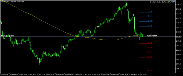 Click to Enlarge

Name: XAUUSDH1.png
Size: 9 KB