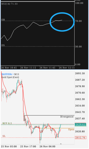 Click to Enlarge

Name: Screenshot_20241126-112205.png
Size: 23 KB
