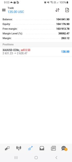 Click to Enlarge

Name: Screenshot_20241127_090323_MetaTrader 4.jpg
Size: 193 KB