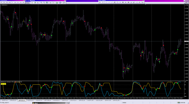 Click to Enlarge

Name: Stochastic ATRo (~_~)_27-11-2024H1.png
Size: 46 KB