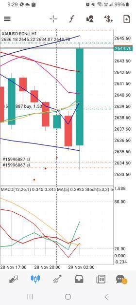 Click to Enlarge

Name: Screenshot_20241129_092919_MetaTrader 4.jpg
Size: 30 KB