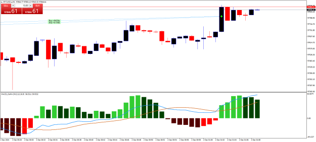 Click to Enlarge

Name: BTCUSD.aM1.png
Size: 18 KB