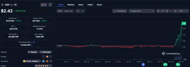 Click to Enlarge

Name: xrp in the making.jpg
Size: 122 KB