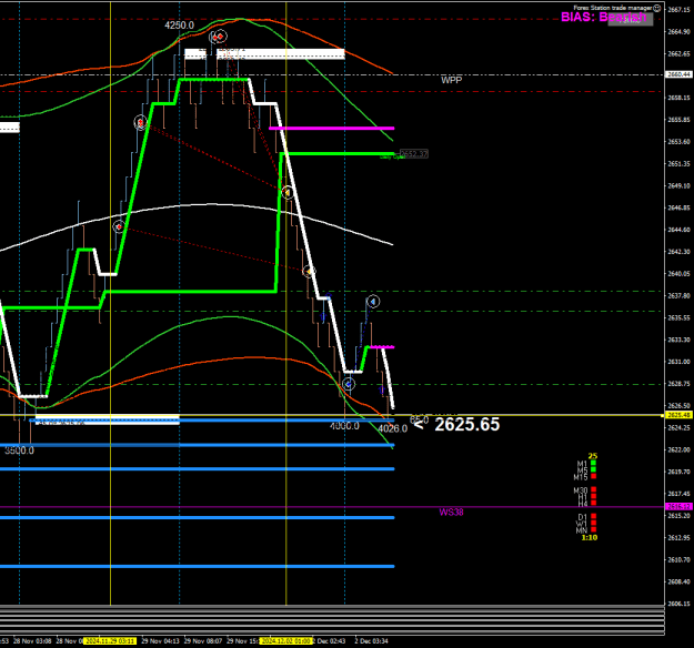 Click to Enlarge

Name: XAUUSD.sM9.png
Size: 28 KB