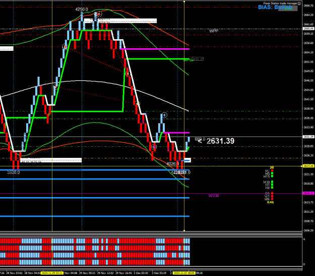 Click to Enlarge

Name: XAUUSD.sM9.png
Size: 30 KB