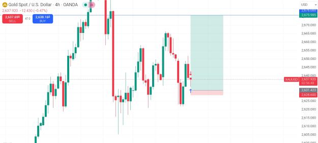 Click to Enlarge

Name: Screenshot_2024-12-03-00-33-14-589_com.tradingview.tradingviewapp-edit.jpg
Size: 464 KB