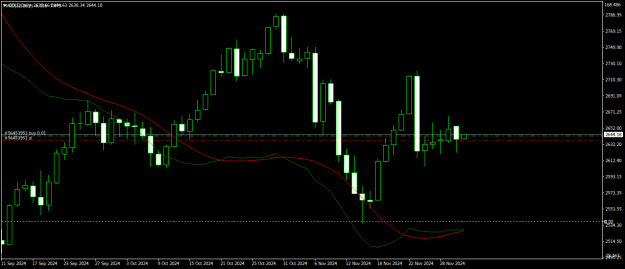 Click to Enlarge

Name: GOLDDaily.png
Size: 15 KB