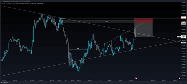 Click to Enlarge

Name: XAUUSD_2024-12-03_20-40-39.png
Size: 56 KB