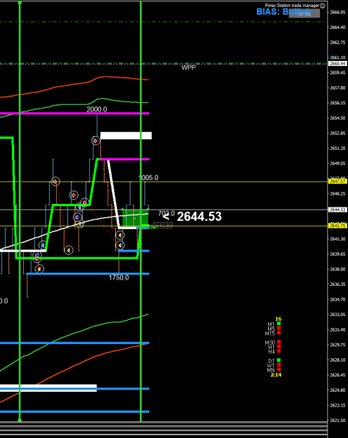 Click to Enlarge

Name: XAUUSD.sM9.png
Size: 16 KB