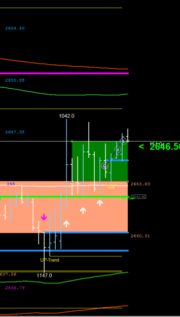 Click to Enlarge

Name: XAUUSD.sM15.png
Size: 8 KB
