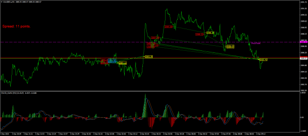 Click to Enlarge

Name: XAUGBP.aM1.png
Size: 27 KB